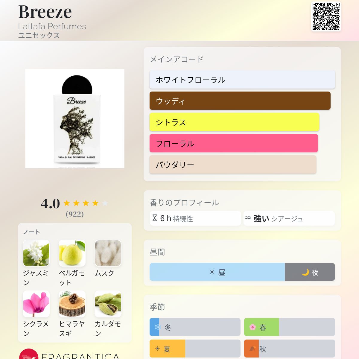 Breeze Lattafa Perfumes 香水 - 2024年のユニセックス フレグランス