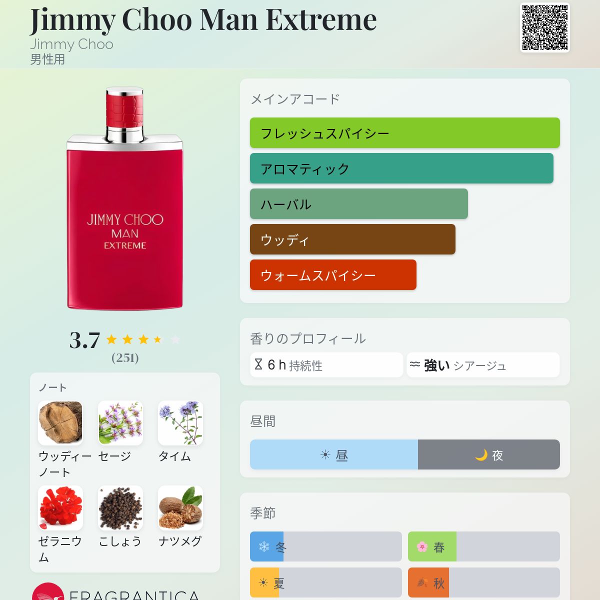 Jimmy Choo Man Extreme Jimmy Choo コロン - 2024年の男性用 新着