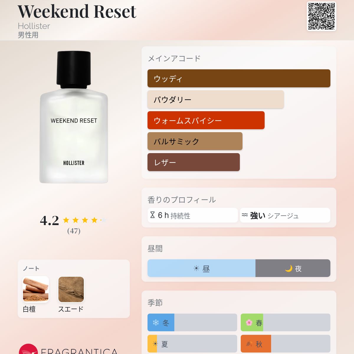 Weekend Reset Hollister コロン - 2024年の男性用 フレグランス