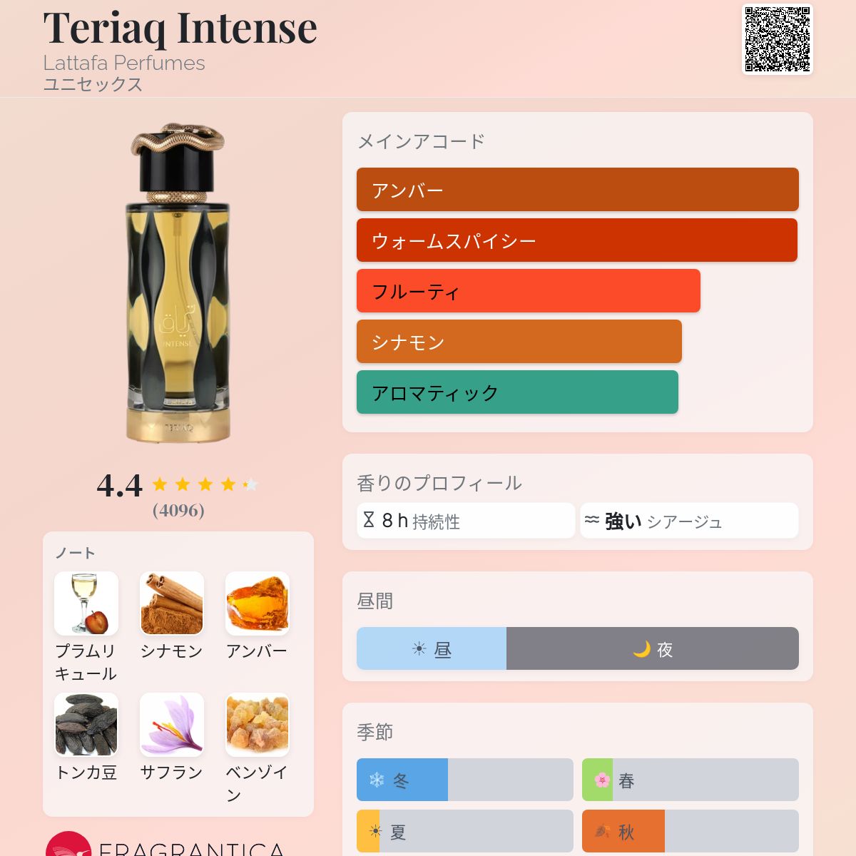 Teriaq Intense Lattafa Perfumes 香水 - 2024年のユニセックス 新着
