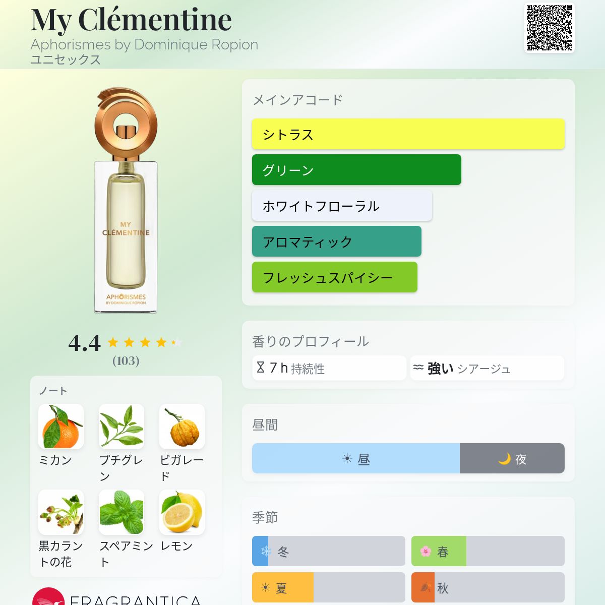 My Clémentine Aphorismes by Dominique Ropion 香水 - 2024年のユニ