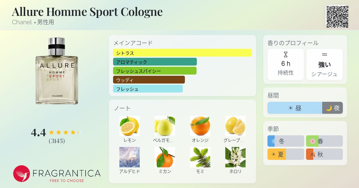 Allure Homme Sport Cologne Chanel コロン - 2007年の男性用 フレグランス