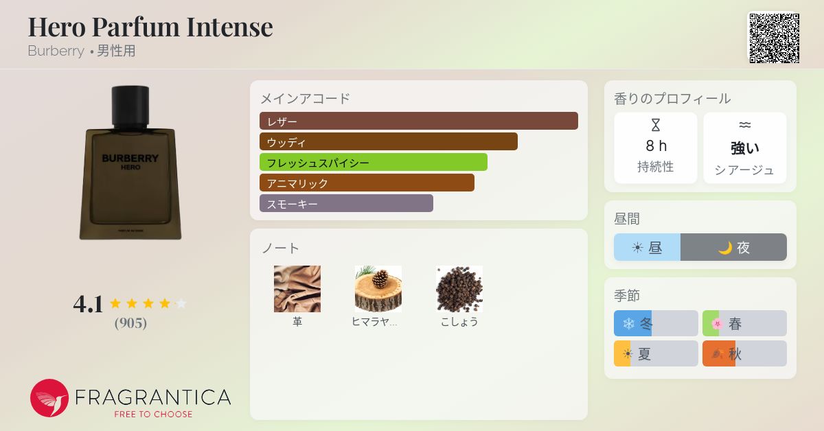 Hero Parfum Intense Burberry コロン - 2025年の男性用 新着フレグランス