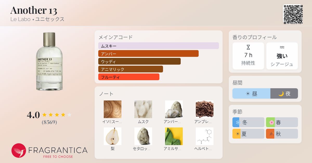 Another 13 Le Labo 香水 - 2010年のユニセックス フレグランス