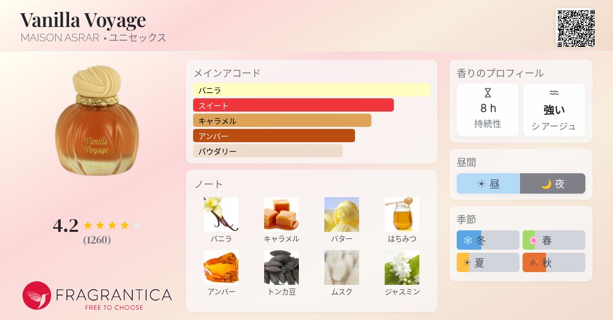 Vanilla Voyage MAISON ASRAR 香水 - 2025年のユニセックス 新着