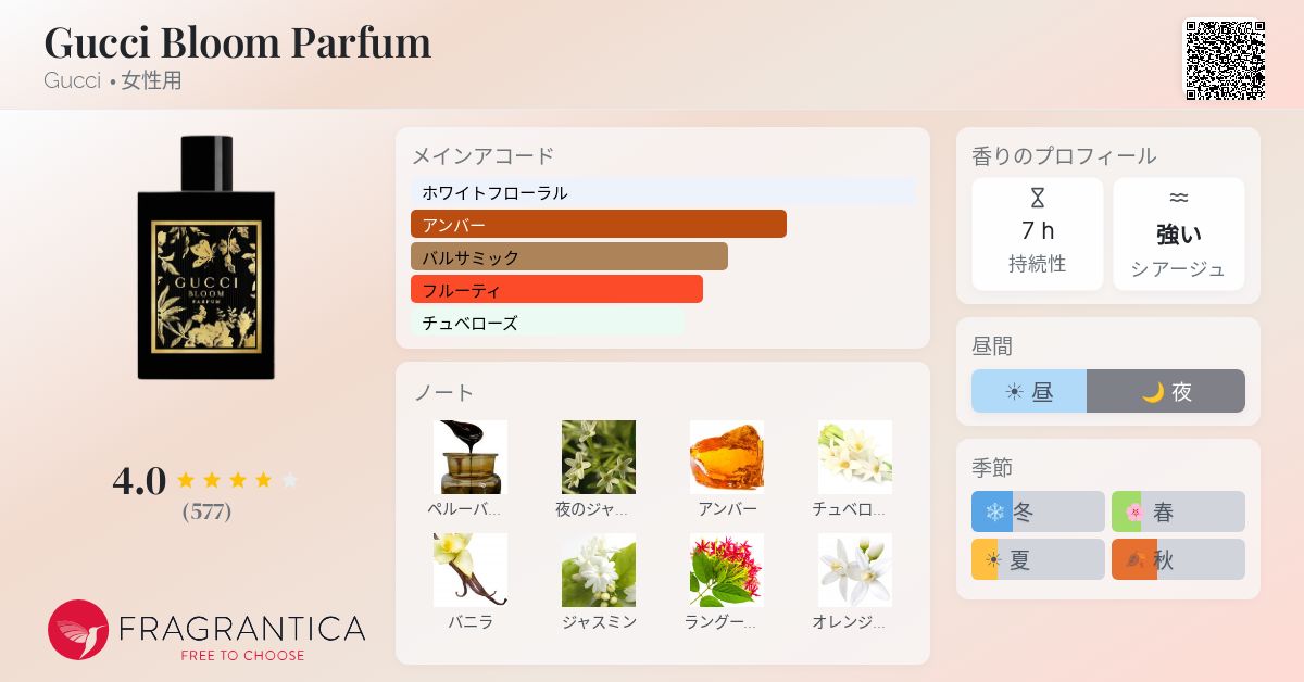 Gucci Bloom Parfum Gucci 香水 - 2025年の女性用 新着フレグランス