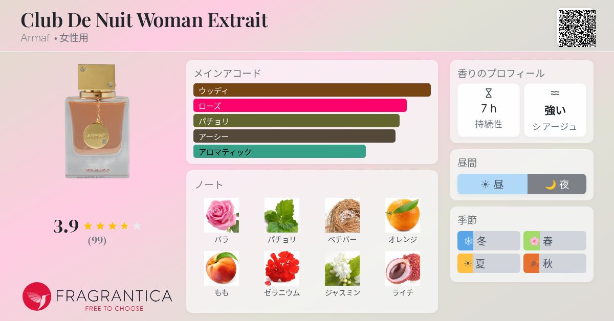 Club De Nuit Woman Extrait Armaf 香水 - 2025年の女性用 新着
