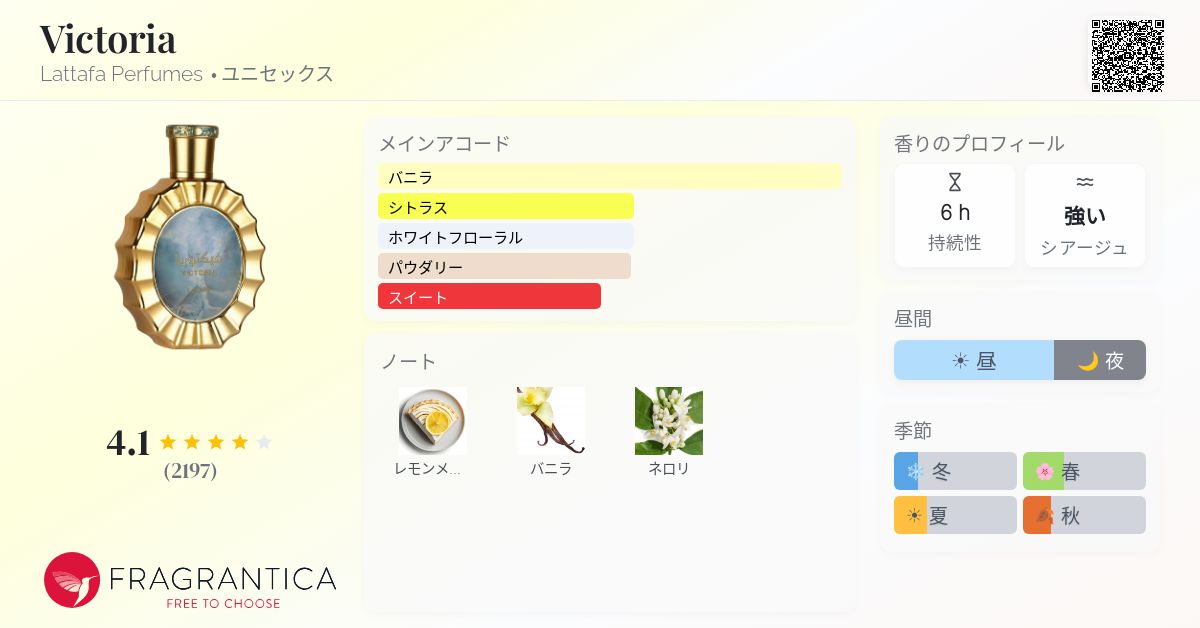 Victoria Lattafa Perfumes 香水 - 2025年のユニセックス 新着フレグランス