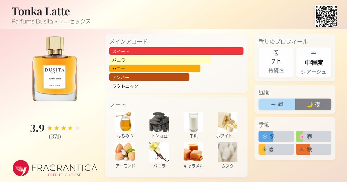 Tonka Latte Parfums Dusita 香水 - 2025年のユニセックス 新着