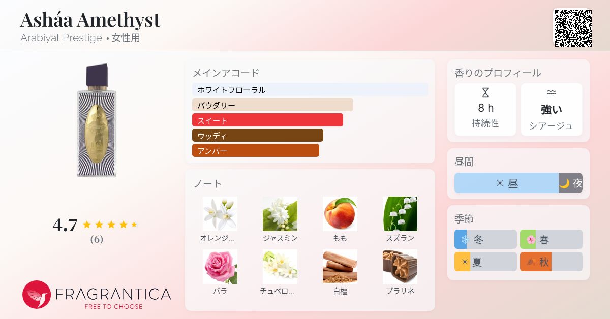 Asháa Amethyst Arabiyat Prestige 香水 - 2024年の女性用 新着