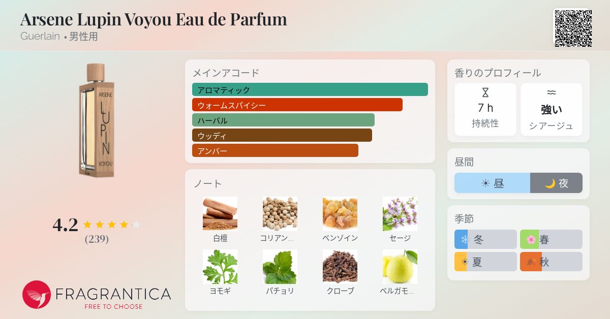 Arsene Lupin Voyou Eau de Parfum Guerlain コロン - 2010年の男性用