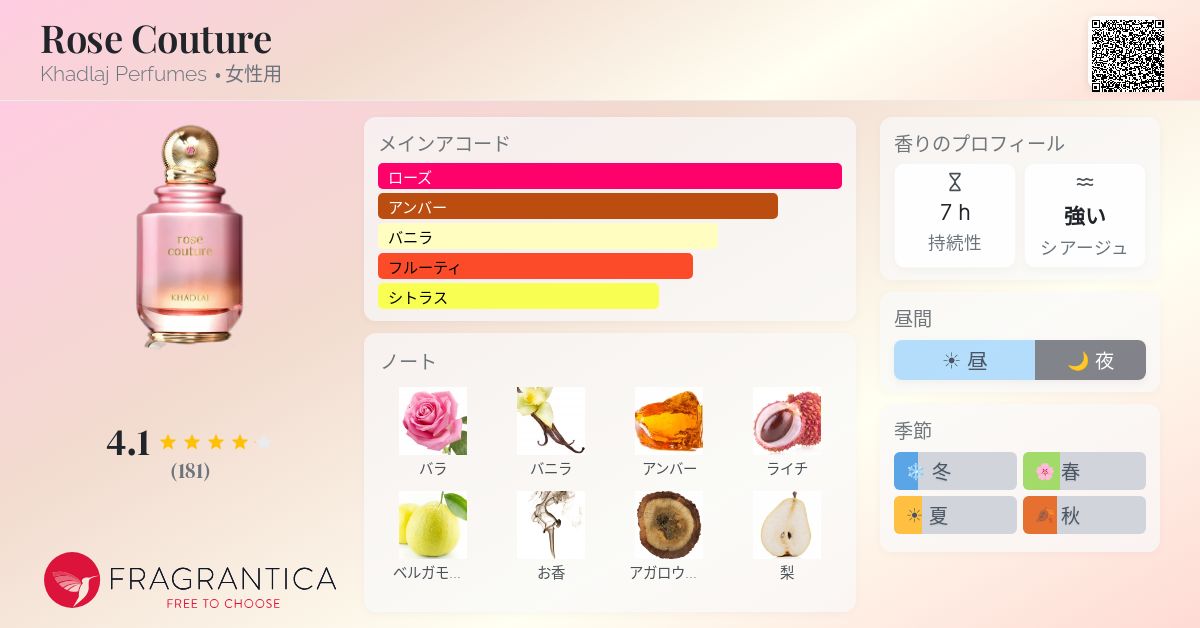 Rose Couture Khadlaj Perfumes 香水 - 2022年の女性用 フレグランス