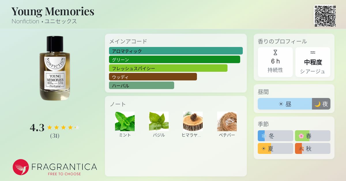 Young Memories Nonfiction 香水 - 2025年のユニセックス 新着フレグランス