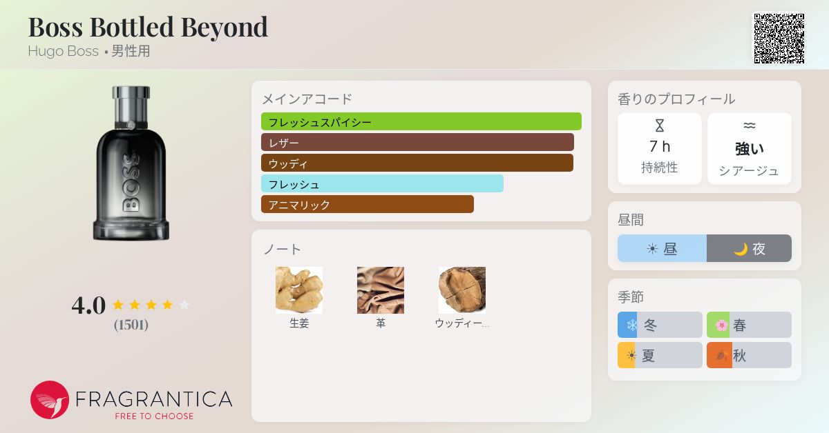 Boss Bottled Beyond Hugo Boss コロン - 2025年の男性用 新着フレグランス
