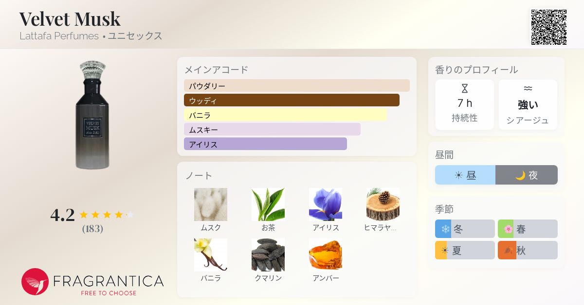 Velvet Musk Lattafa Perfumes 香水 - 2024年のユニセックス フレグランス
