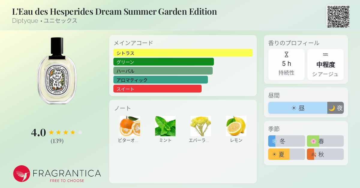 L'Eau des Hesperides Dream Summer Garden Edition Diptyque 香水