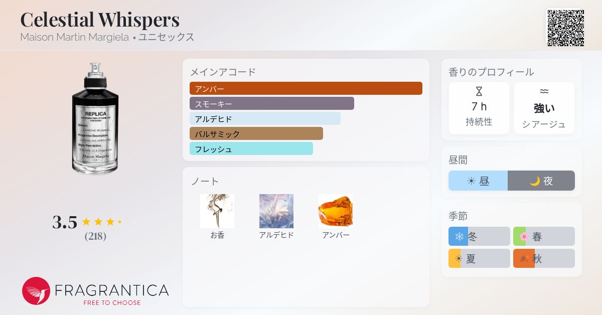 Celestial Whispers Maison Martin Margiela 香水 - 2025年のユニ