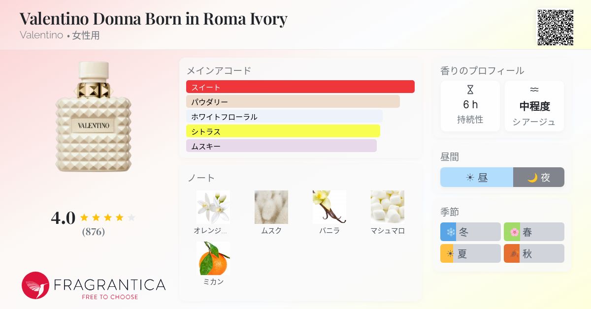 Valentino Donna Born in Roma Ivory Valentino 香水 - 2025年の女性用