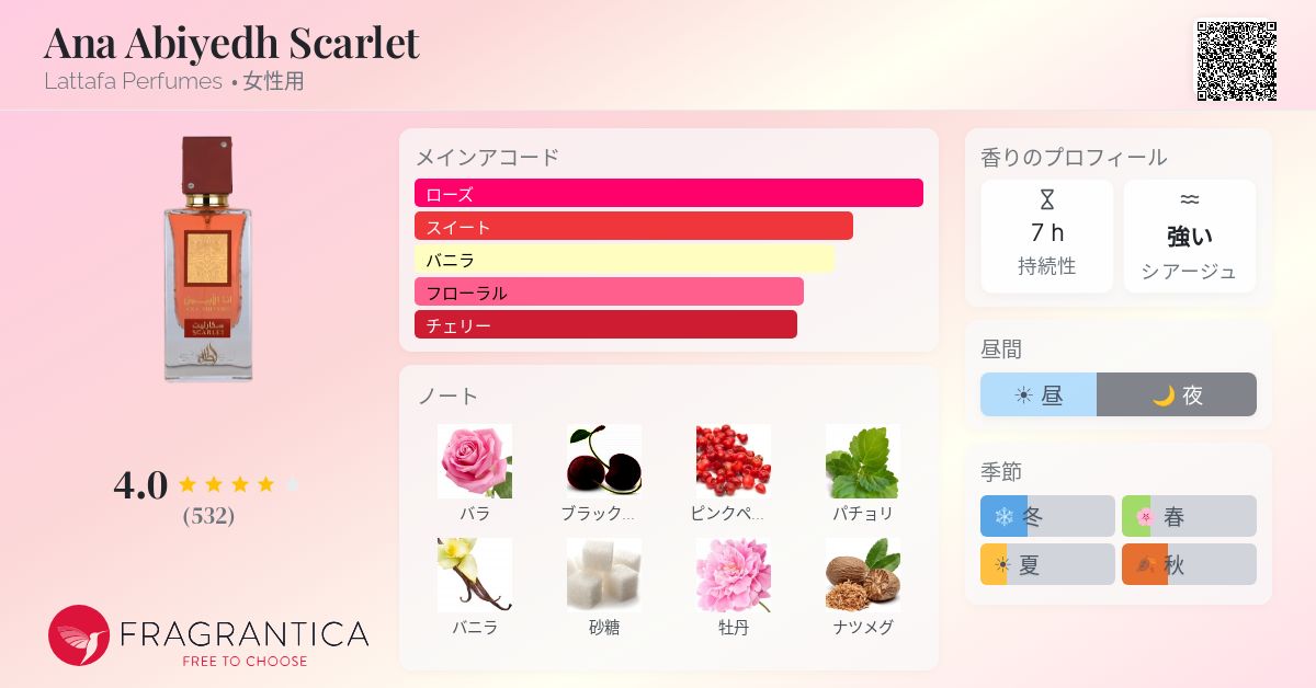 Ana Abiyedh Scarlet Lattafa Perfumes 香水 - 2025年の女性用 新着