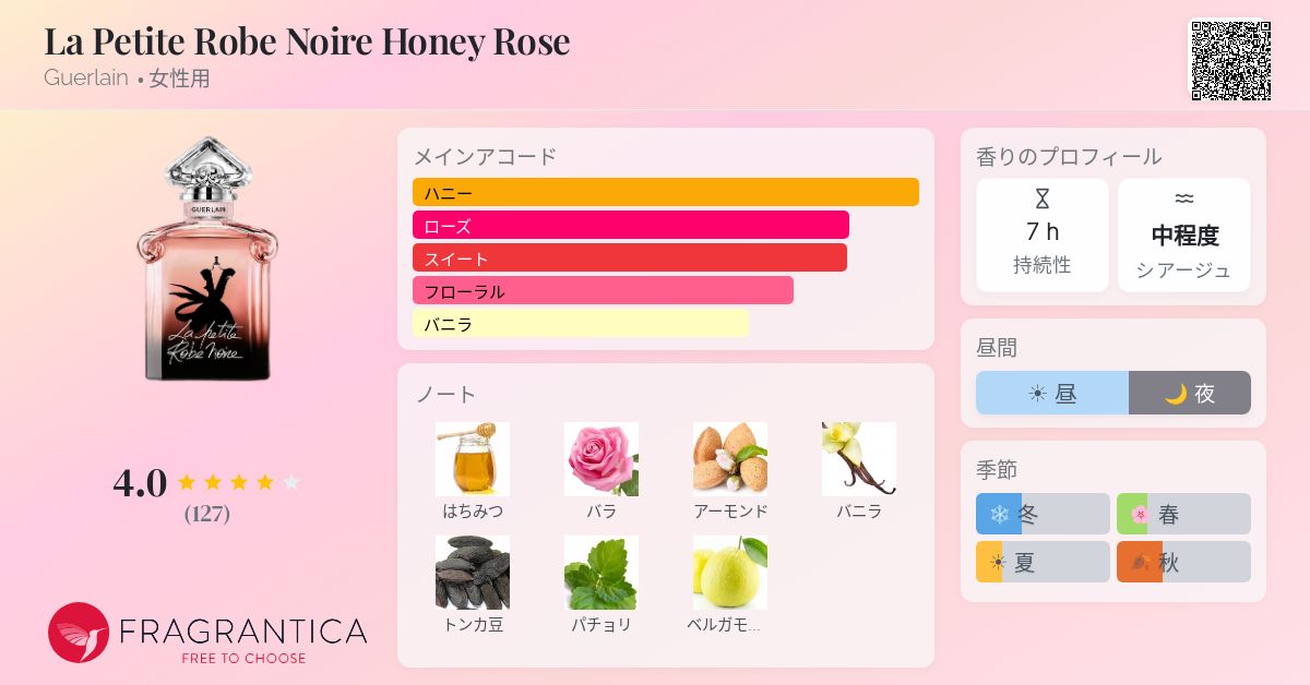 La Petite Robe Noire Honey Rose Guerlain 香水 - 2025年の女性用