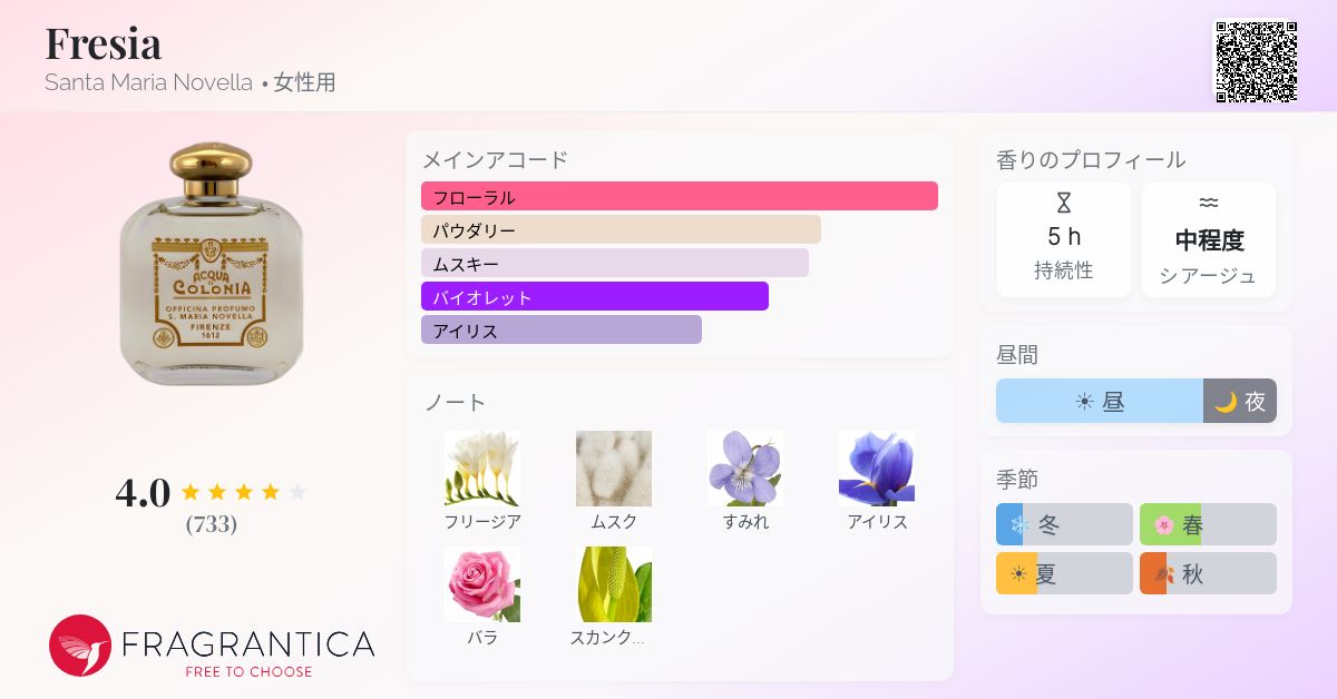 Fresia Santa Maria Novella 香水 - 年の女性用 フレグランス