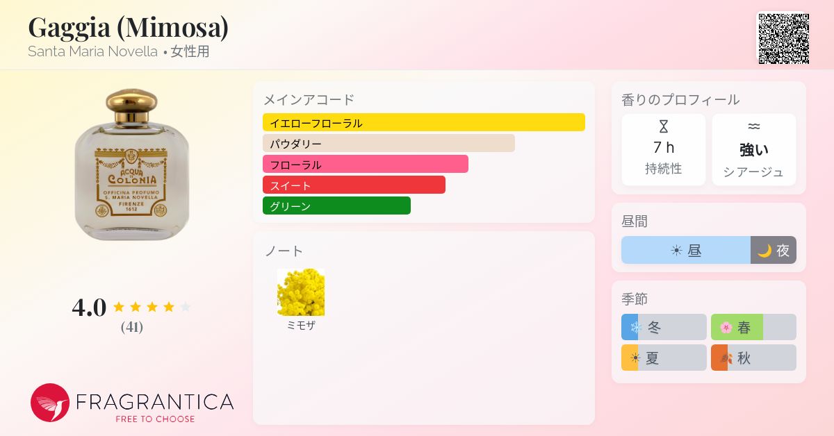 Gaggia (Mimosa) Santa Maria Novella 香水 - 年の女性用 フレグランス