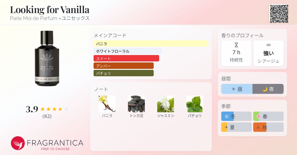 B!] Looking for Vanilla Parle Moi de Parfum 香水 - 2025年のユニ