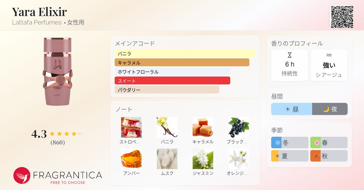 Yara Elixir Lattafa Perfumes 香水 - 2025年の女性用 新着フレグランス