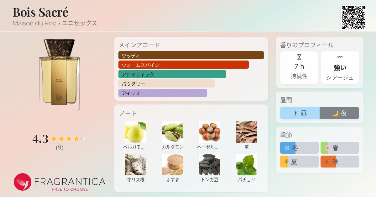 Bois Sacré Maison du Roc 香水 - 2024年のユニセックス 新着フレグランス