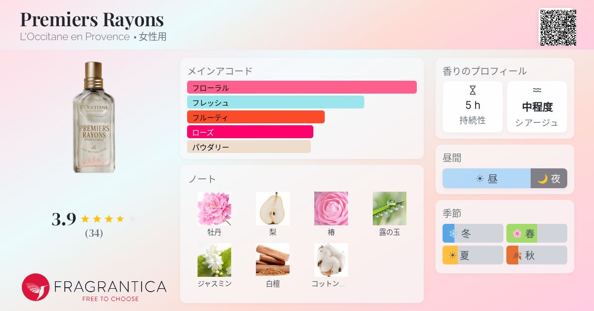Premiers Rayons L'Occitane en Provence 香水 - 2025年の女性用 新着