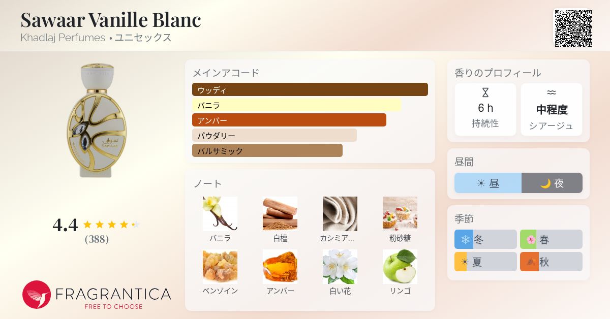 Sawaar Vanille Blanc Khadlaj Perfumes 香水 - 2025年のユニセックス