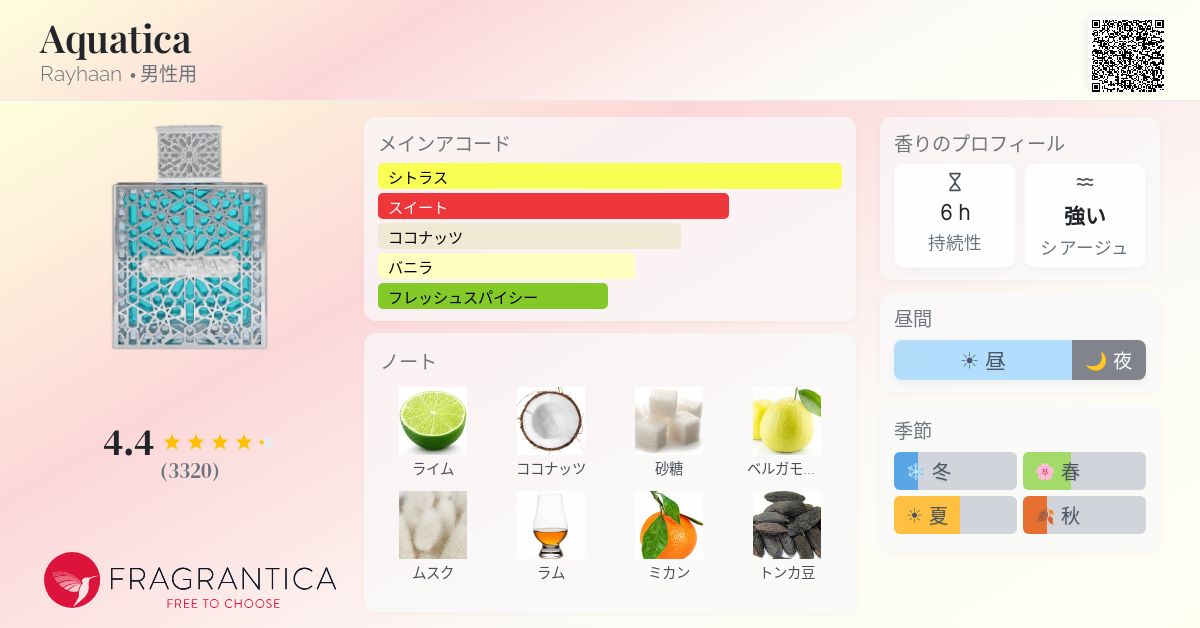 Aquatica Rayhaan コロン - 2025年の男性用 新着フレグランス