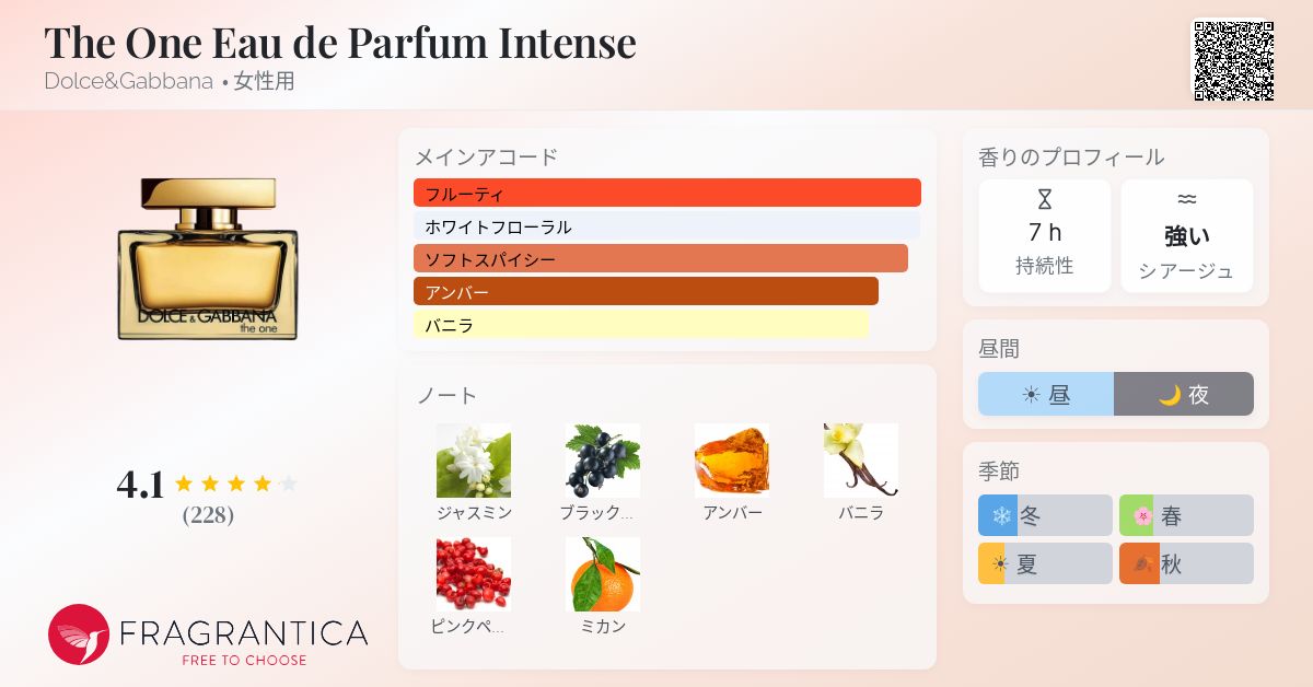 The One Eau de Parfum Intense Dolce&Gabbana 香水 - 2025年の女性用