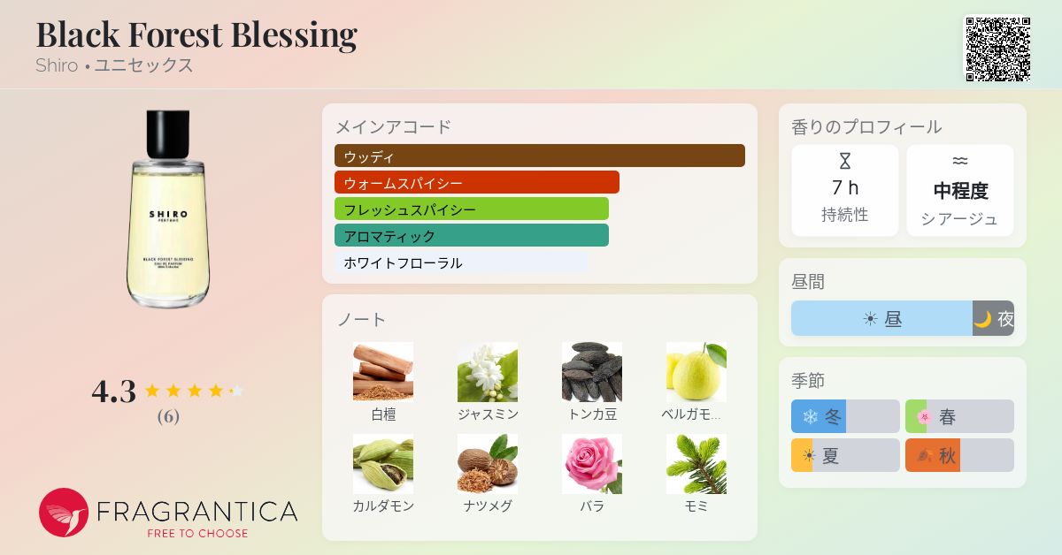 Black Forest Blessing Shiro 香水 - 2025年のユニセックス 新着