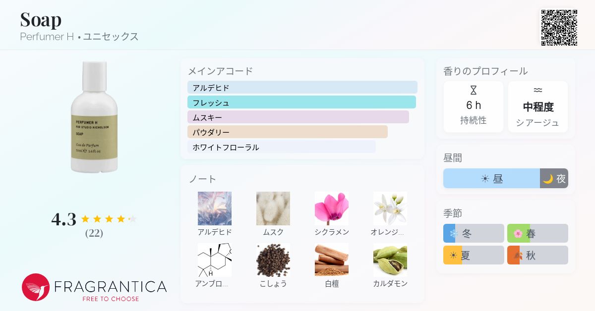 Soap Perfumer H 香水 - 2026年のユニセックス 新着フレグランス