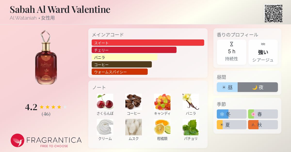 Sabah Al Ward Valentine Al Wataniah 香水 - 2026年の女性用 新着