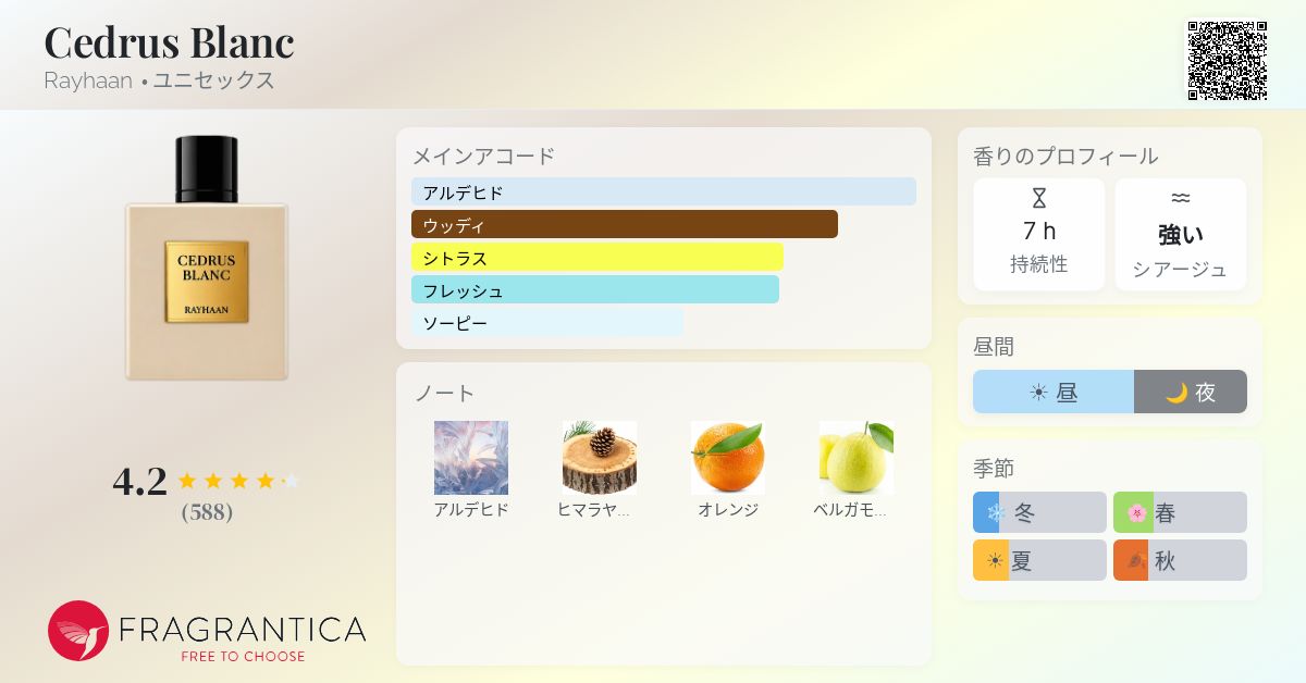 Cedrus Blanc Rayhaan 香水 - 2026年のユニセックス 新着フレグランス