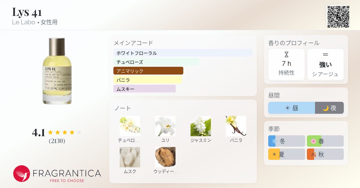 Lys 41 Le Labo 香水 - 2013年の女性用 フレグランス