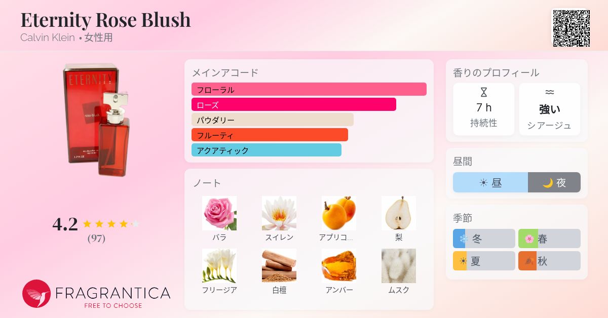 Eternity Rose Blush Calvin Klein 香水 - 2002年の女性用 フレグランス