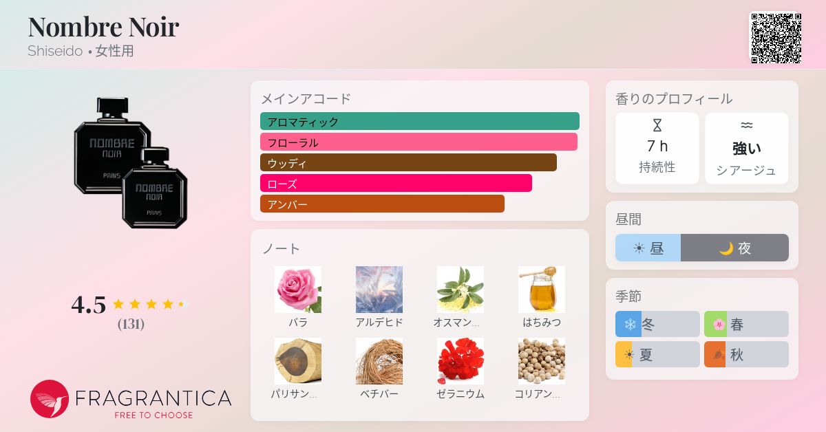 Nombre Noir Shiseido 香水 - 1982年の女性用 フレグランス