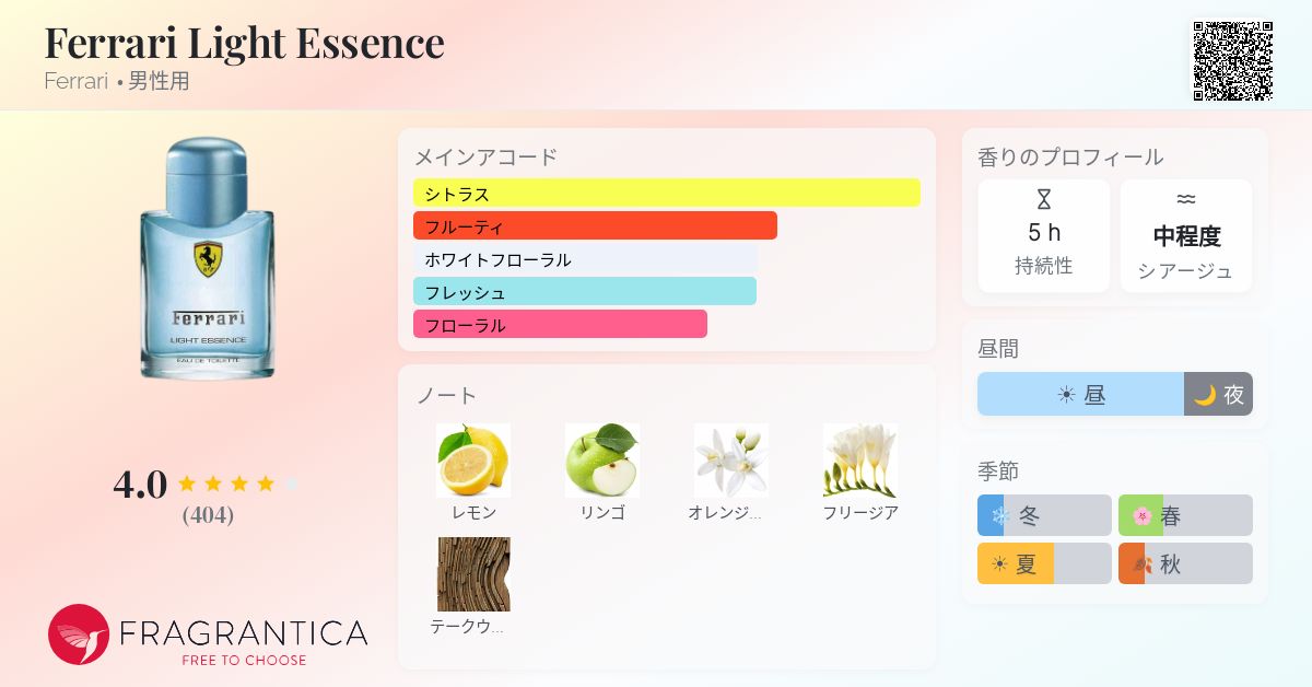 Ferrari Light Essence Ferrari コロン - 2007年の男性用 フレグランス