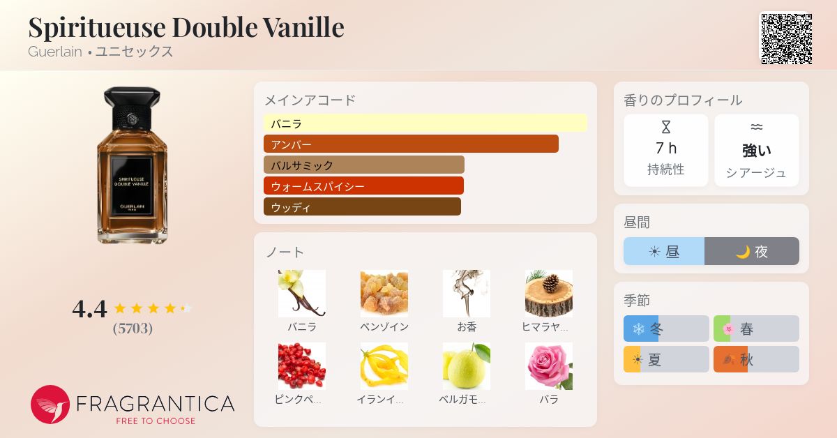 Spiritueuse Double Vanille Guerlain 香水 - 2007年のユニセックス 