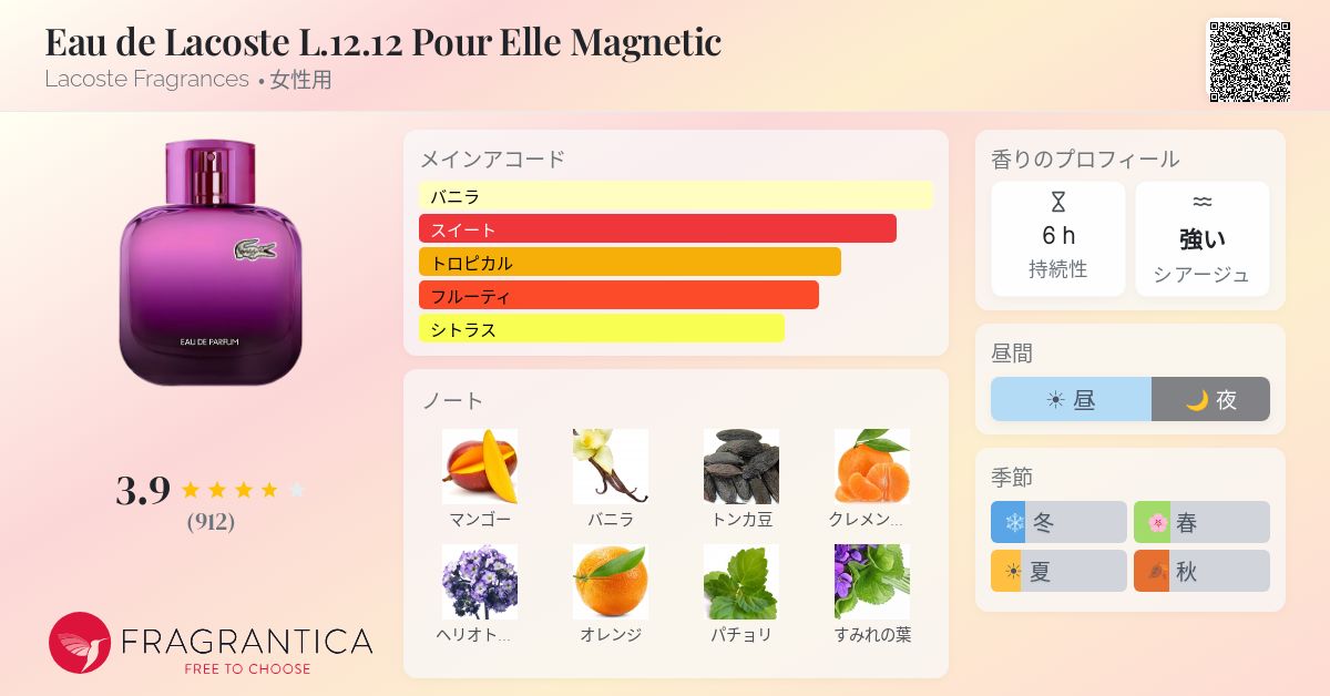 Eau de Lacoste L.12.12 Pour Elle Magnetic Lacoste Fragrances 香水