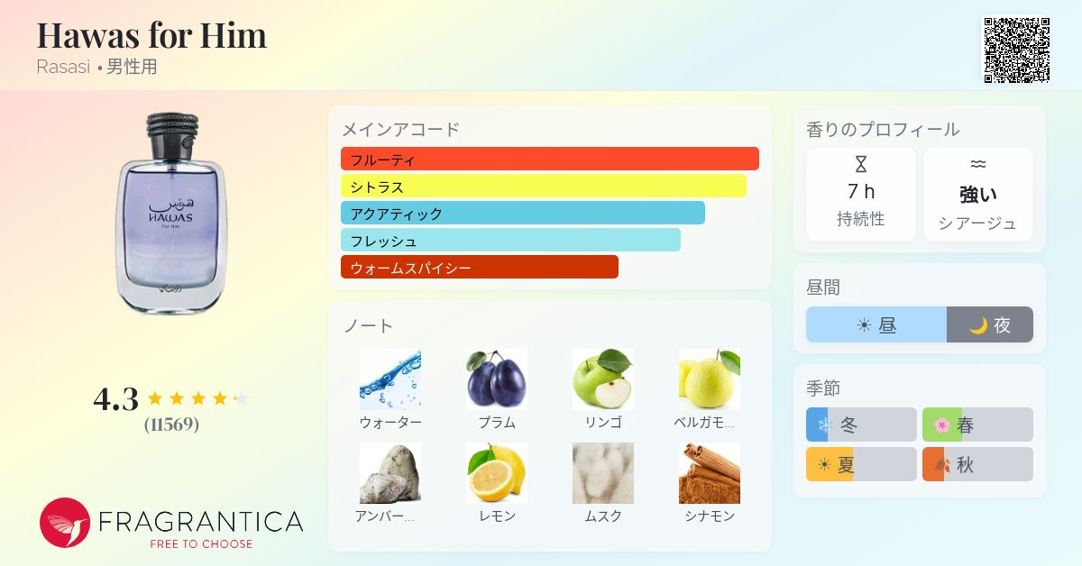 Hawas for Him Rasasi コロン - 2015年の男性用 フレグランス