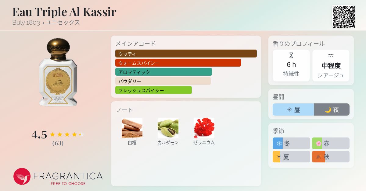 Eau Triple Al Kassir Buly 1803 香水 - 年のユニセックス フレグランス