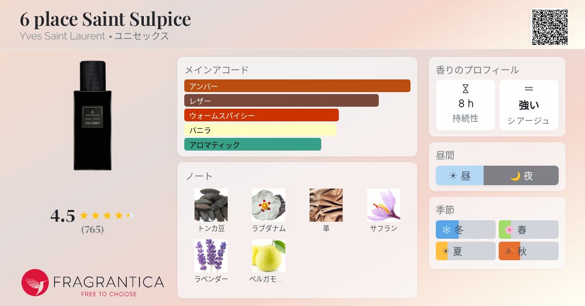 6 place Saint Sulpice Yves Saint Laurent 香水 - 2017年のユニ