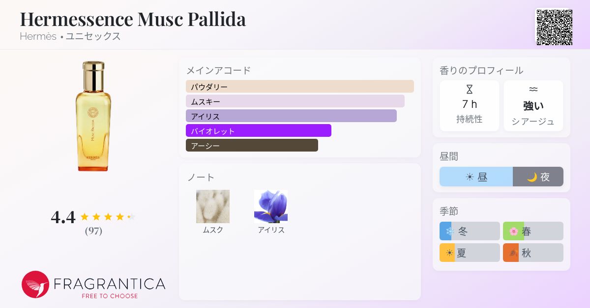 Hermessence Musc Pallida Hermès 香水 - 2018年のユニセックス 