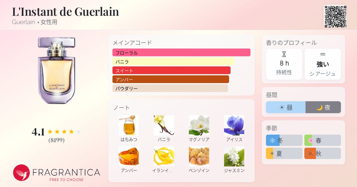 L'Instant de Guerlain Guerlain 香水 - 2003年の女性用 フレグランス