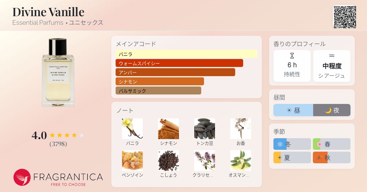 Divine Vanille Essential Parfums 香水 - 2019年のユニセックス