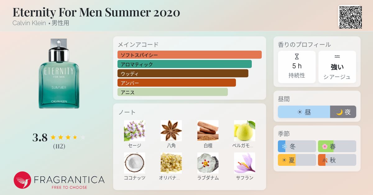 Eternity For Men Summer 2020 Calvin Klein コロン - 2020年の男性用